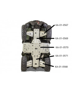 SET COMPLET DE PROTECTION...
