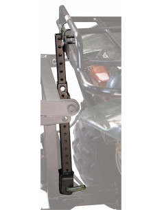 KIT BLOCAGE SUSPET SLUSA